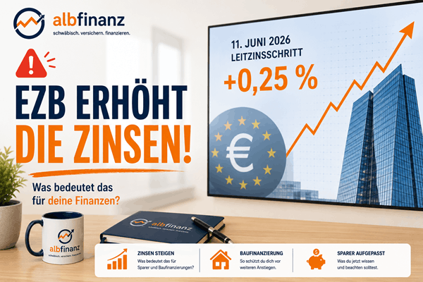 Grafik zur EZB-Zinsentscheidung im Juni 2026 mit steigender Zinskurve