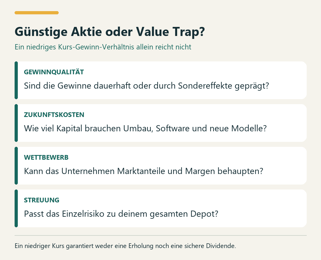 Günstige Aktie oder Value Trap?. GEWINNQUALITÄT: Sind die Gewinne dauerhaft oder durch Sondereffekte geprägt?. ZUKUNFTSKOSTEN: Wie viel Kapital brauchen Umbau, Software und neue Modelle?. WETTBEWERB: Kann das Unternehmen Marktanteile und Margen behaupten?. STREUUNG: Passt das Einzelrisiko zu deinem gesamten Depot?.