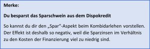 Merksatz Dispokredit Sparschwein